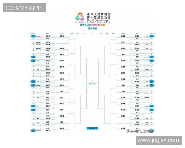 乒乓球心理素质评比揭晓北京乒乓球队荣登第七名榜单 乒乓球心理素质评比揭晓北京乒乓球队荣登第七名榜单